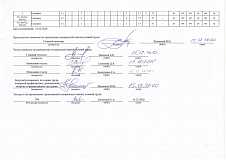 В АО "НПЦ "Алмаз - Фазотрон" проведена специальная оценка условий труда